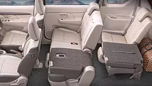 Ertiga Interior