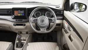 Ertiga Car Price