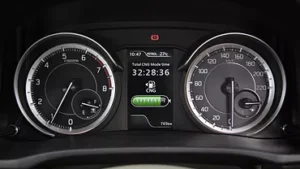 Ertiga Car Price