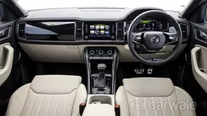 Skoda Kodiaq Price